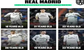 رونمایی از استعدادهای جوان رئال مادرید مقابل بتیس