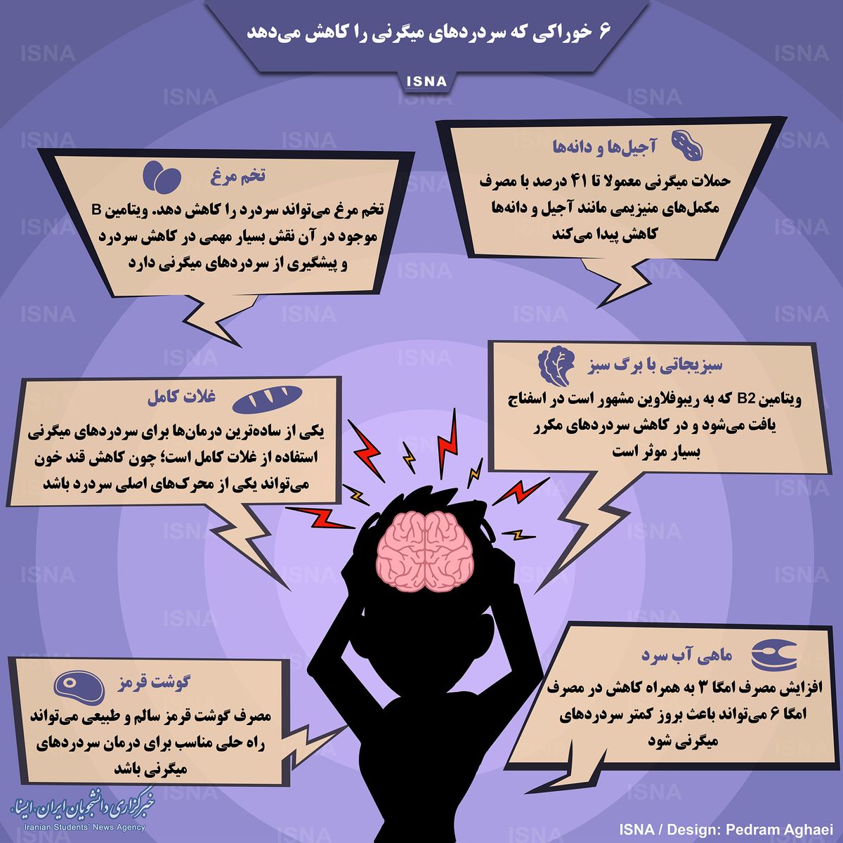 ۶ خوراکی برای کاهش سردردهای میگرنی + اینفوگرافی