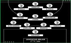 ترکیب اصلی میلان و یوونتوس اعلام شد