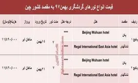 سفر یک هفته‌ای به چین چه‌قدر تمام می‌شود؟