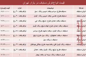 جدول/ قیمت فرش دستباف در بازار تهران