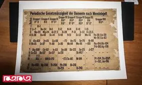 کشف قدیمی‌ترین جدول تناوبی عناصر جهان در اسکاتلند