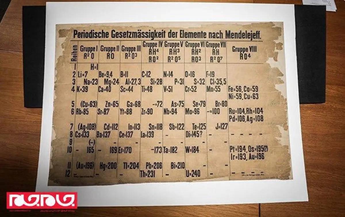 کشف قدیمی‌ترین جدول تناوبی عناصر جهان در اسکاتلند