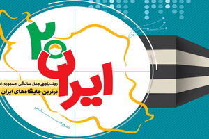 دستاوردهای انقلاب اسلامی در حوزه 