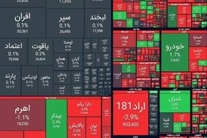 افت شاخص بورس در آخرین روز آبان ماه