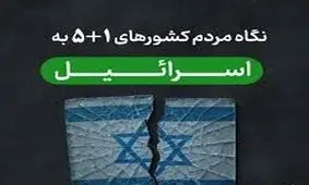 نگاه مردم کشورهای ۵+۱ به اسرائیل؛ از نتایج حیرت زده می شوید/ ویدئو