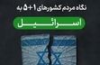 نگاه مردم کشورهای ۵+۱ به اسرائیل؛ از نتایج حیرت زده می شوید/ ویدئو