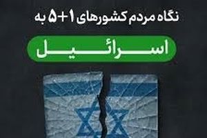 نگاه مردم کشورهای ۵+۱ به اسرائیل؛ از نتایج حیرت زده می شوید/ ویدئو