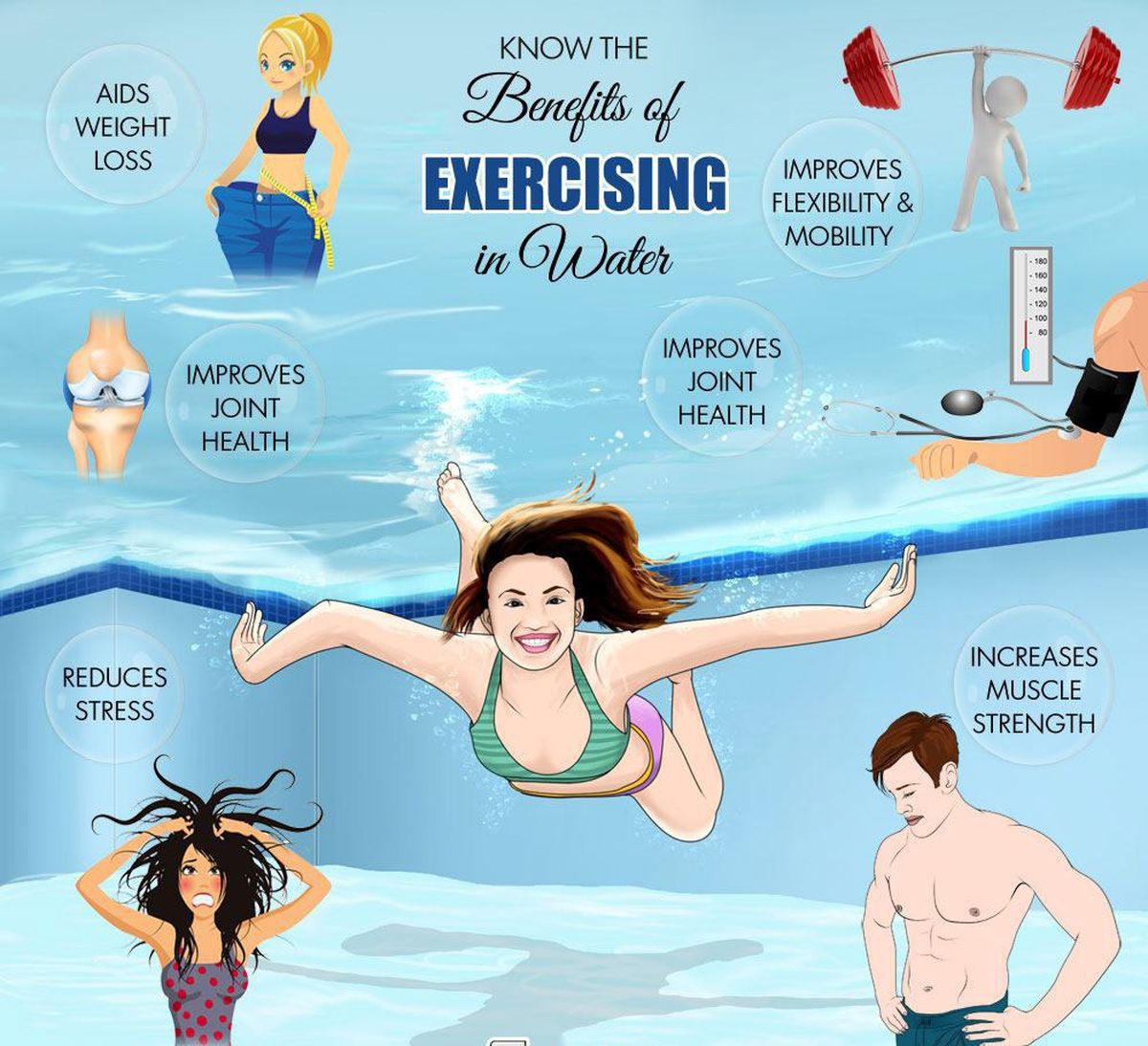 در آب ورزش کنید