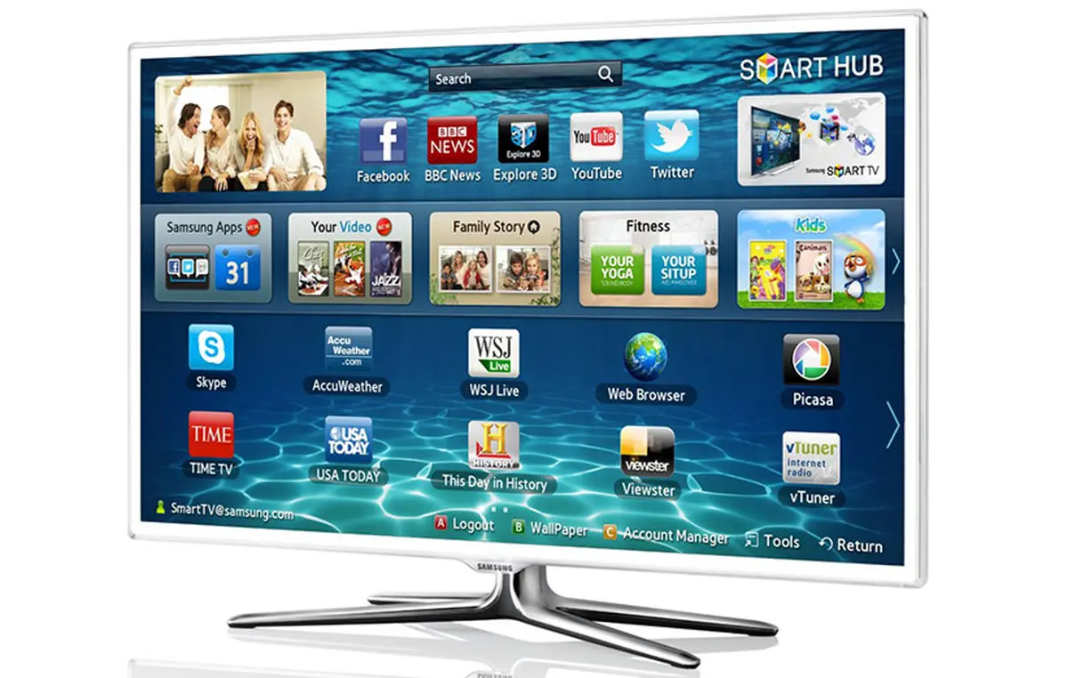 قیمت انواع تلویزیون‌های هوشمند در بازار؟ +جدول