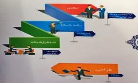 فاز سوم شبکه ملی اطلاعات چه زمانی به بهره‌برداری می‌رسد؟