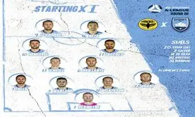 قوچان نژاد در ترکیب اصلی سیدنی اف سی