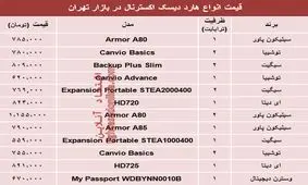 قیمت انواع هارد دیسک اکسترنال در بازار؟ +جدول