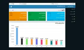 انتشار آمار مراجعه به سامانه فروش سینمای ایران در روز اول