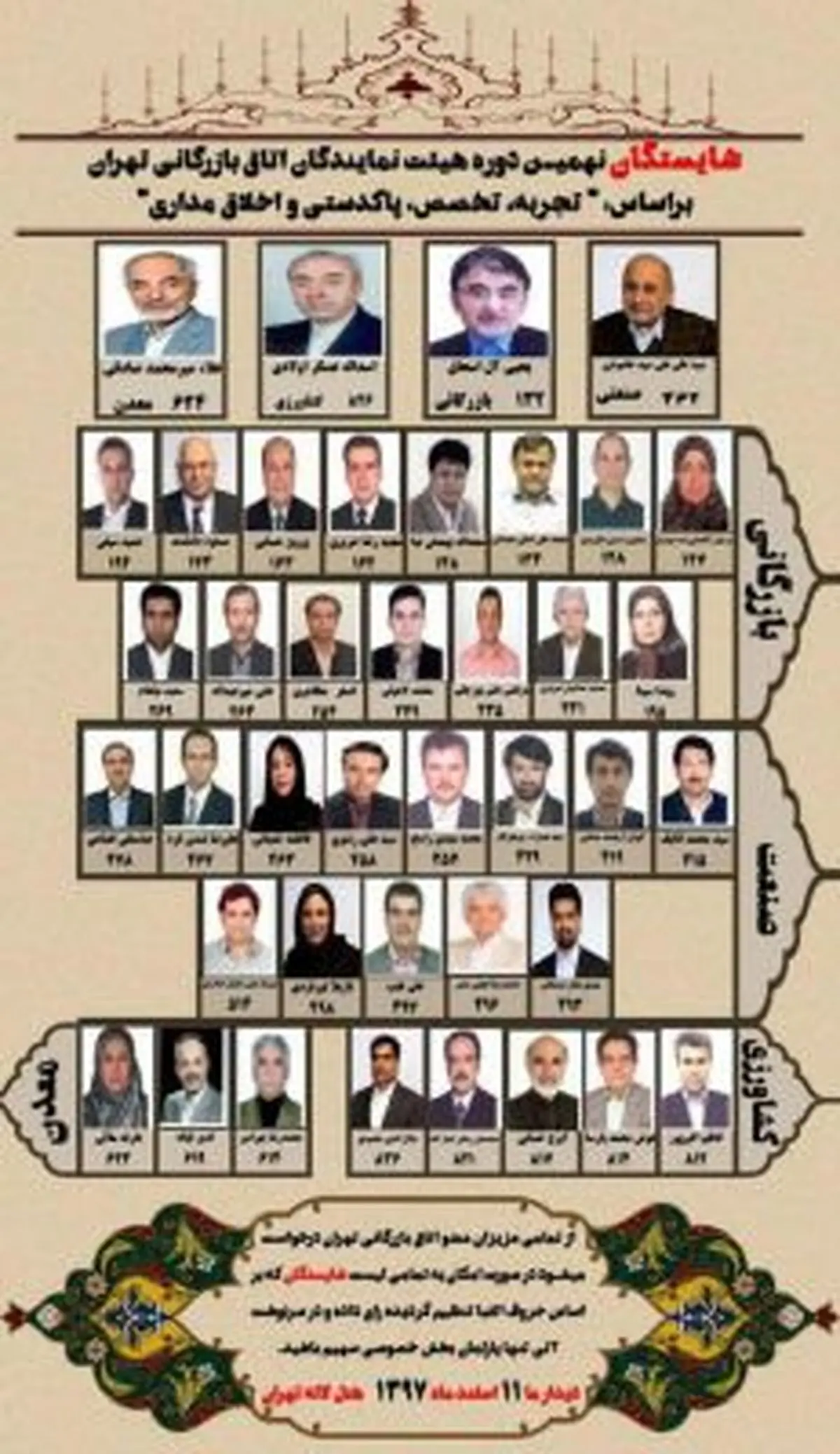 لیست "شایستگان " برای انتخابات اتاق بازرگانی اعلام شد