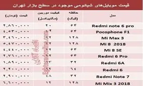 قیمت موبایل‌های شیائومی در بازار +جدول
