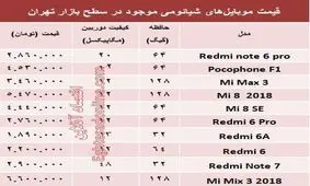 قیمت موبایل‌های شیائومی در بازار +جدول