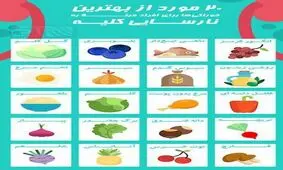 افراد مبتلا به نارسایی کلیه این خوراکی‌ها را مصرف کنند+ اینفوگرافی