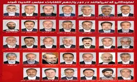 کدام نمایندگان دیگر نمی‌توانند نماینده شوند