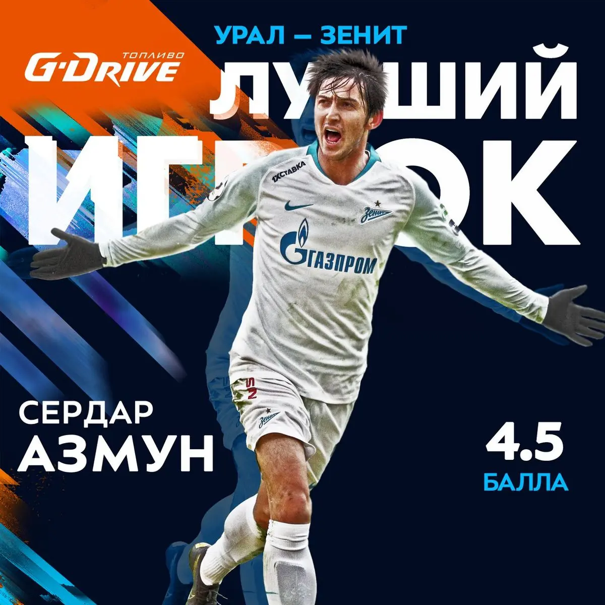 آزمون بهترین بازیکن زنیت مقابل اورال با انتخاب هواداران