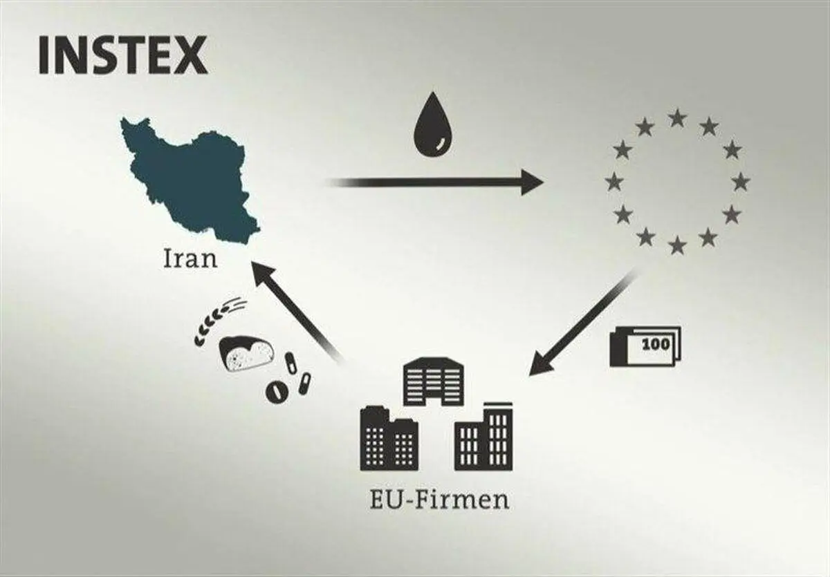 آلمان: پس از تشکیل اینستکس، علاقه مندی شرکت ها برای کار با ایران بیشتر شده