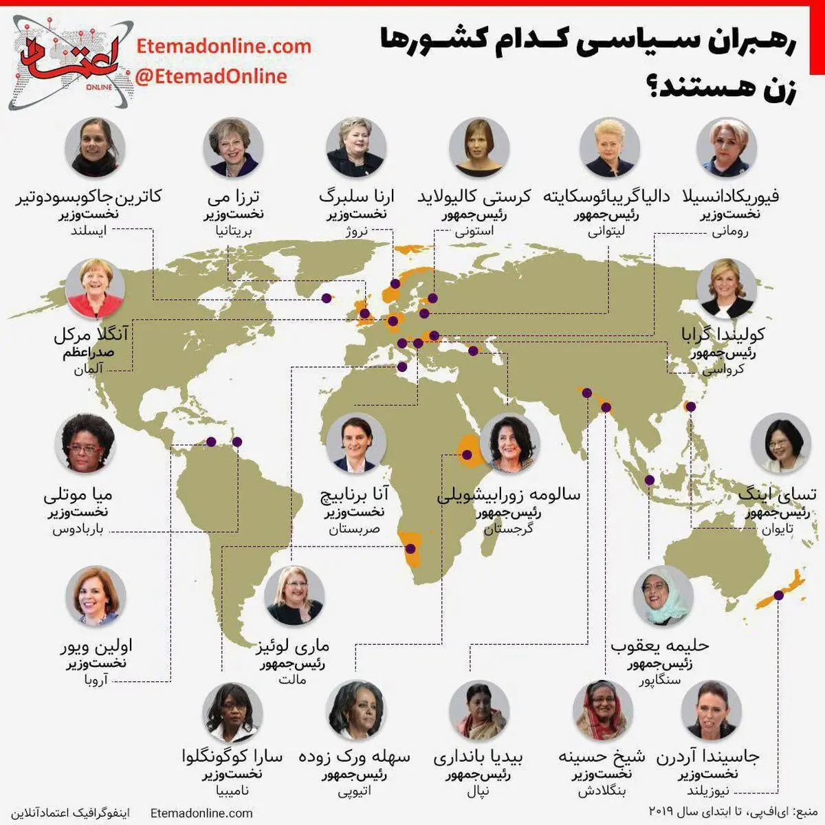 رهبران سیاسی کدام کشورها زن هستند؟