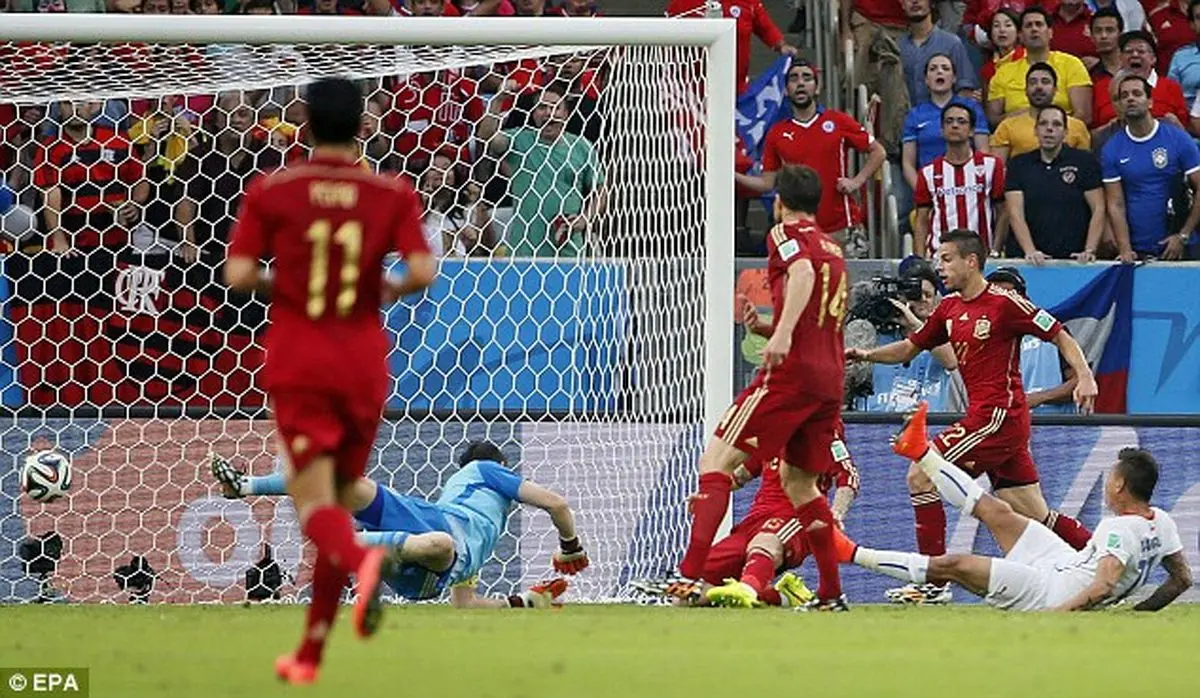 گل‌های عجیب و غریب فوتبال