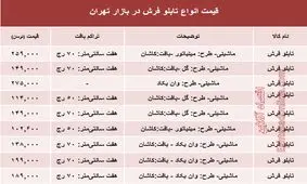 نرخ انواع تابلو فرش در بازار تهران؟ +جدول