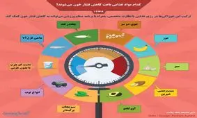 مواد غذایی که فشار خونتان را کاهش می‌دهند + اینفوگرافی