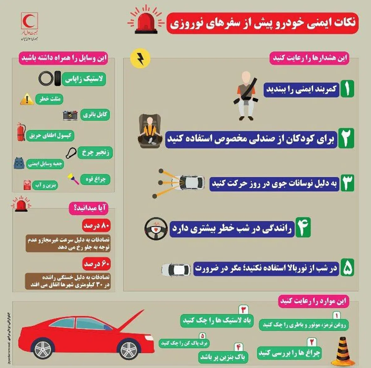 ماشینتان پیش از سفر نوروزی آماده است؟