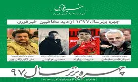 اعلام نتایج نظرسنجی خبرفوری برای انتخاب "چهره سال ۹۷"/ سردار سلیمانی، محبوب‌ترین چهره سالی که گذشت