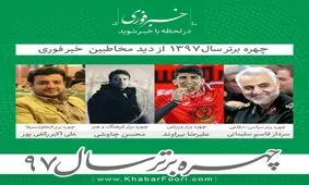 اعلام نتایج نظرسنجی خبرفوری برای انتخاب "چهره سال ۹۷"/ سردار سلیمانی، محبوب‌ترین چهره سالی که گذشت