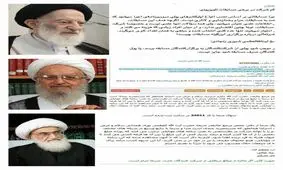 رسانه‌ملی و یک چالش بزرگ شرعی/ انتقاد ۳ مرجع عالیقدر تقلید از درآمدزایی تلویزیون با ستاره‌مربع‌ها