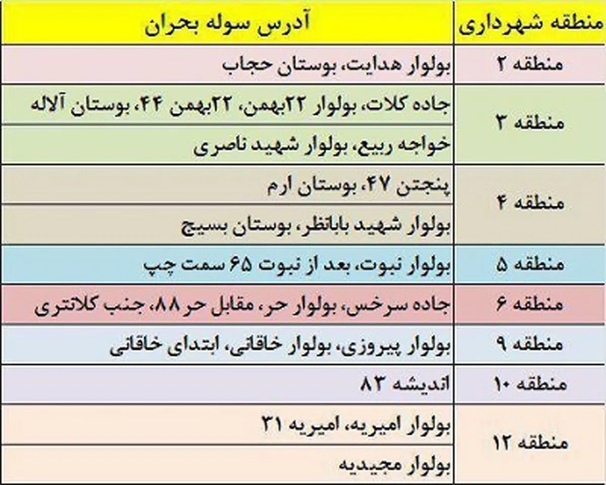 آدرس سوله‌های بحران مشهد برای اسکان اضطراری امشب