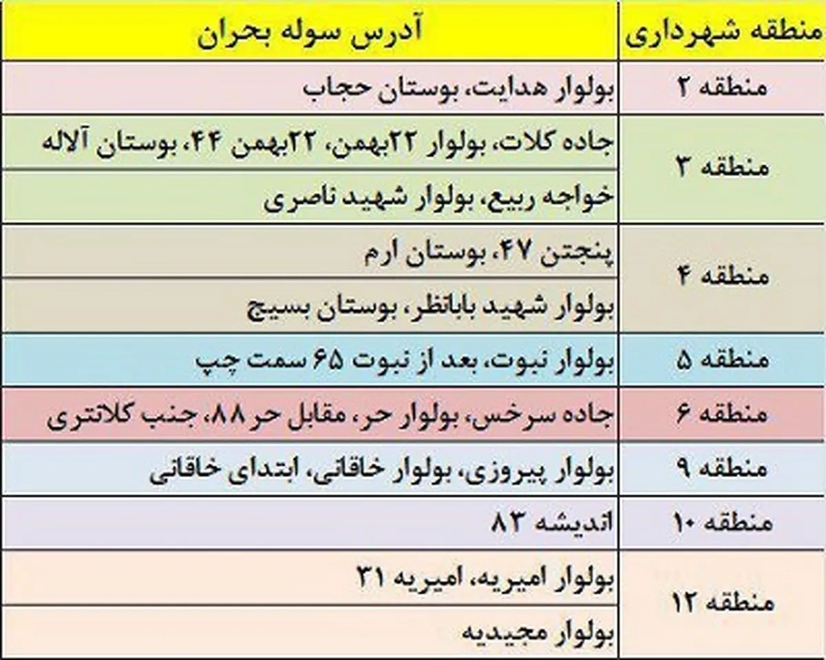 آدرس سوله‌های بحران مشهد برای اسکان اضطراری امشب