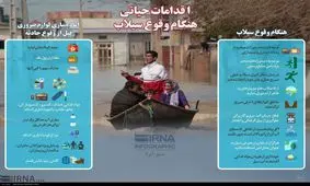 مهمترین کارهایی که باید در زمان وقوع سیل انجام داد + اینفوگرافی