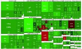 عبور شاخص کل بورس از ۴ میلیون