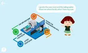 اپلیکیشنی برای از بین بردن ترس کودکان از ام‌.آر.آی