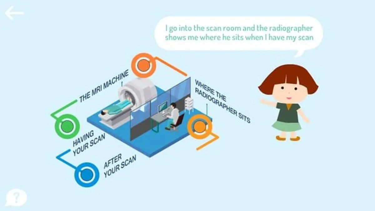 اپلیکیشنی برای از بین بردن ترس کودکان از ام‌.آر.آی