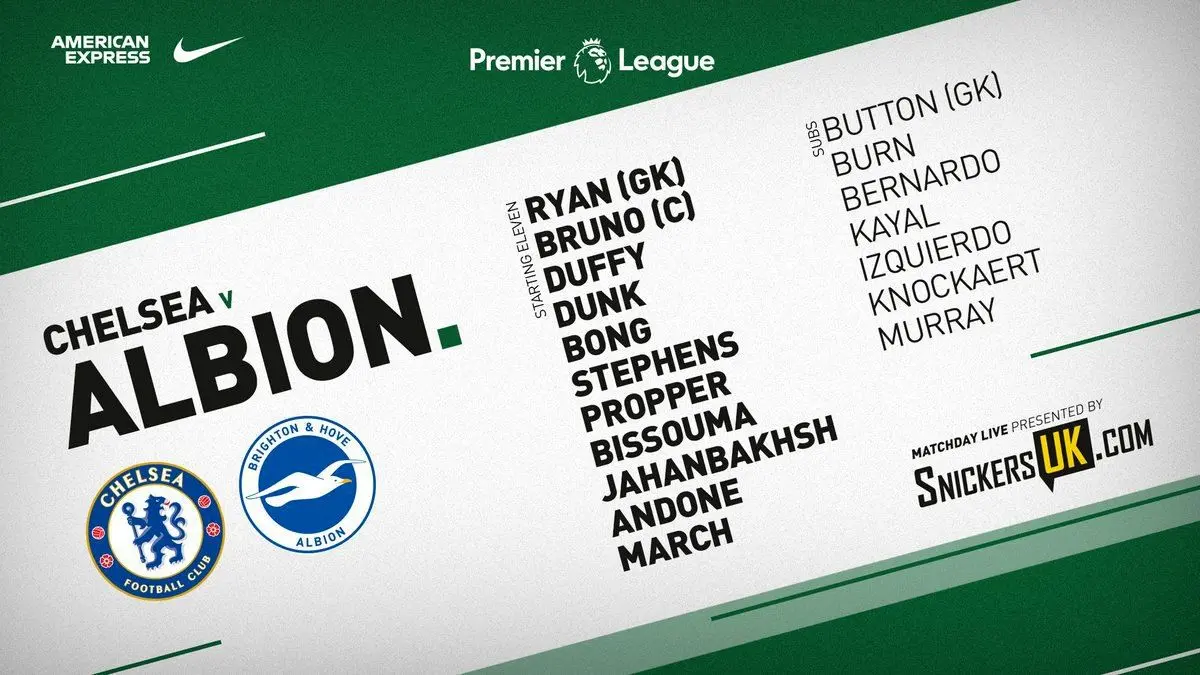 جهانبخش در ترکیب اصلی برایتون