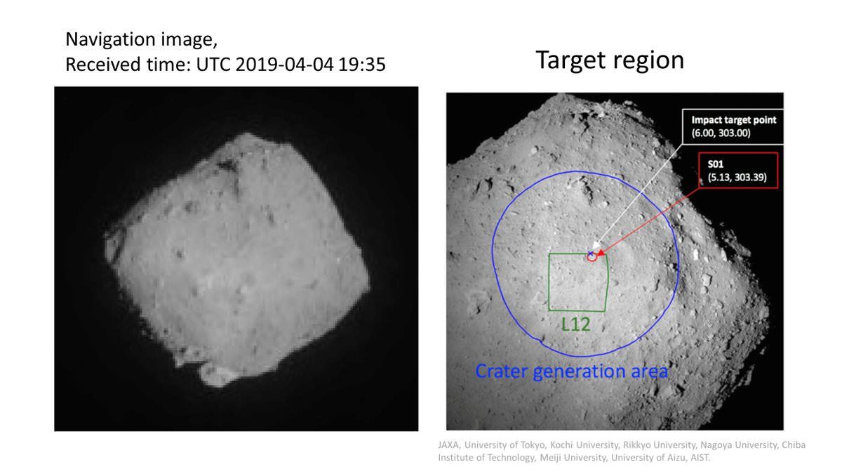 فضاپیمای ژاپنی هایابوسا 2 سطح سیارک ریوگو را منفجر کرد