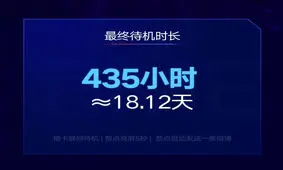 عمر باتری ۴۰۰۰ میلی آمپری ردمی ۷ چقدر است؟