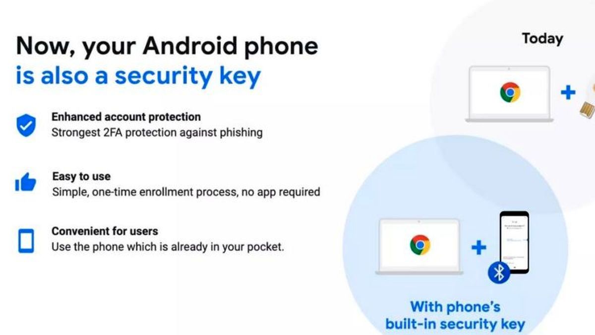 قابلیت جدید گوگل گوشی شما را به یک کلید امنیتی تبدیل می‌کند