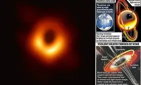 سیاه‌چاله‌ای که می‌تواند عالم را قورت دهد