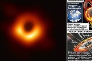 سیاه‌چاله‌ای که می‌تواند عالم را قورت دهد
