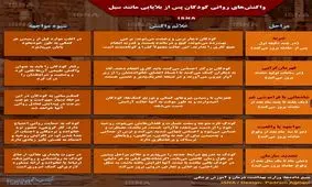 واکنش‌های روانی کودکان پس از بلایایی مانند سیل + اینفوگرافیک