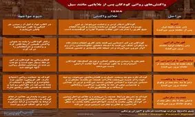 واکنش‌های روانی کودکان پس از بلایایی مانند سیل + اینفوگرافیک