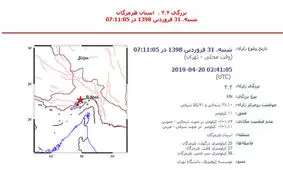 زمین لرزه‌های درگهان و تخت خسارتی نداشته است