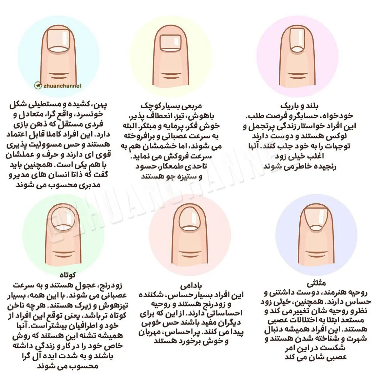 تست شخصیت شناسی با ناخن