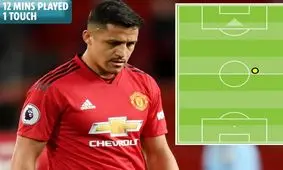 درآمد عجیب بازیکن منچستریونایتد در دربی